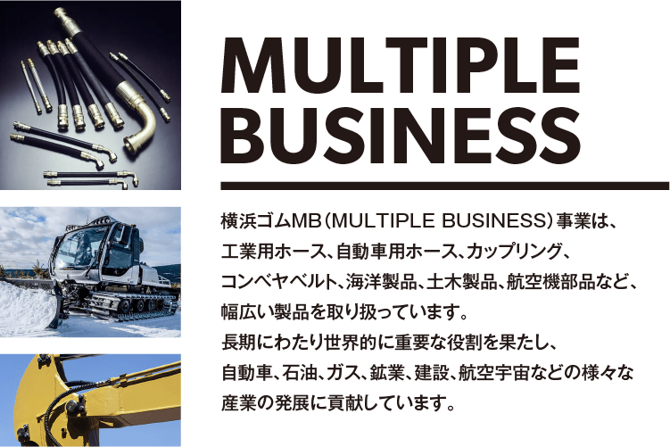 トップイメージ画像｜MULTIPLE BUSINESS